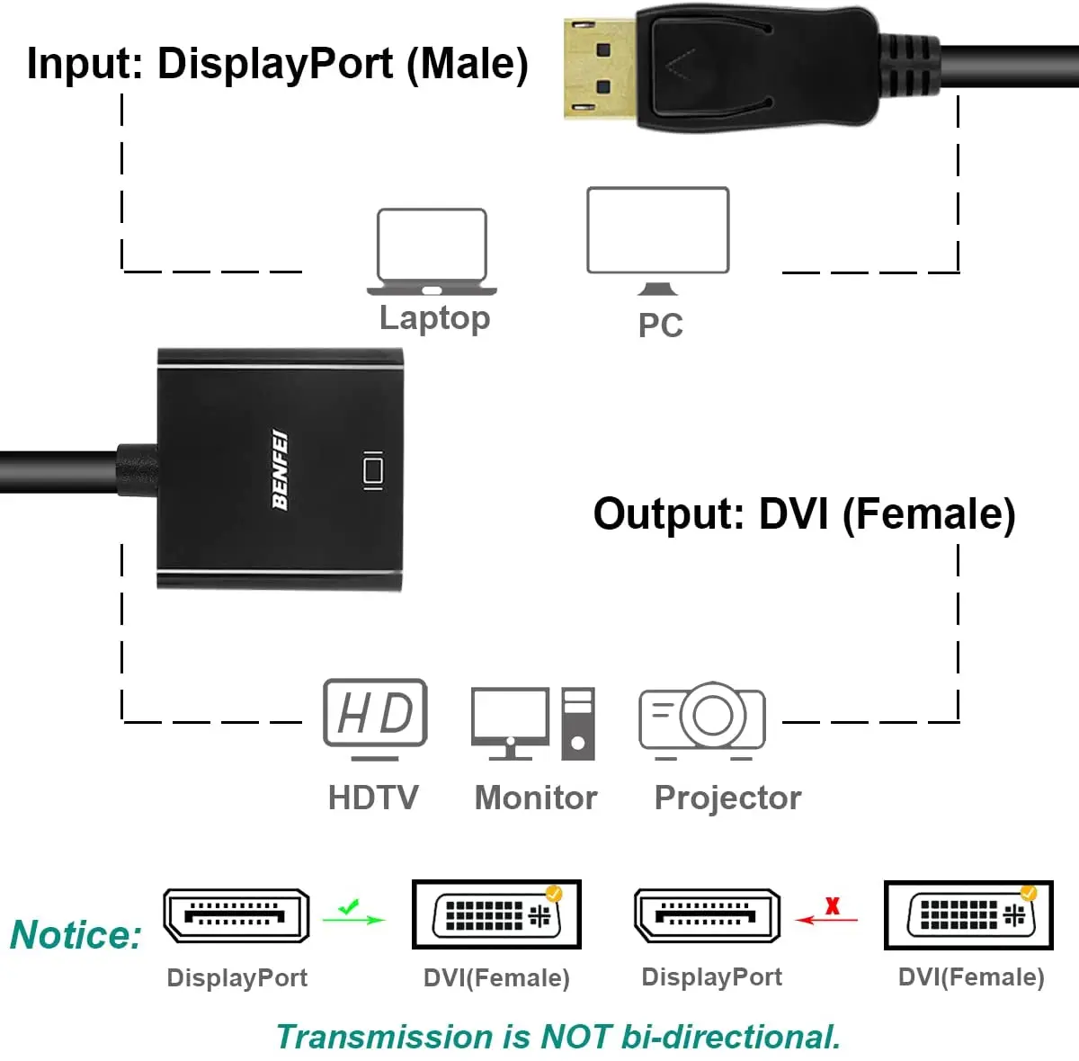 DisplayPort to DVI DVI-D Single Link Adapter, Benfei Display Port to DVI Converter Male to Female Black Color
