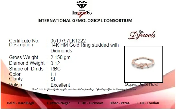 Christmas Gift Diamond Ring in India for Womens at Wholesale Price IGI & Ingemco Certified Collection of Diamond Engagement Ring