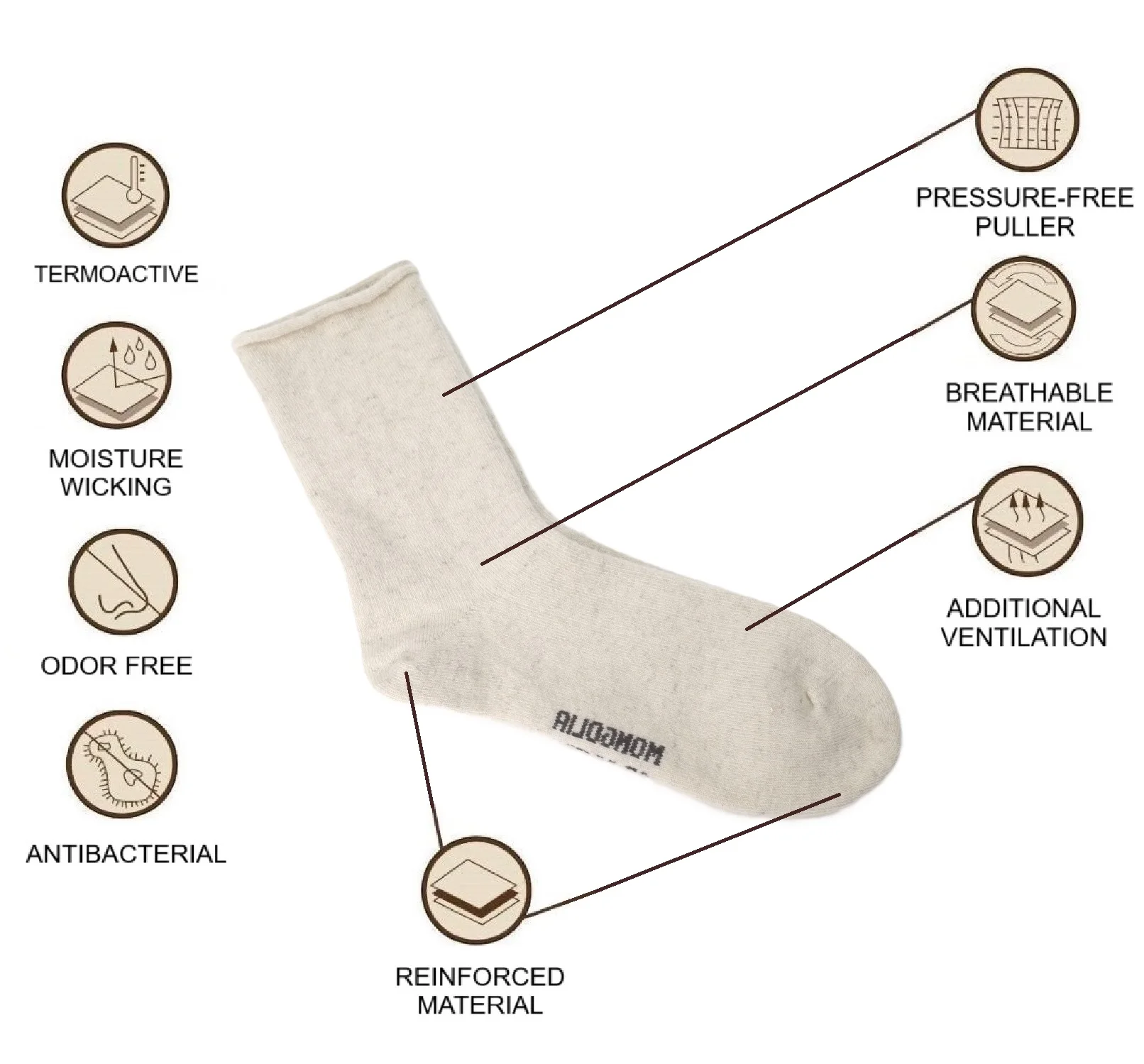 Unisex Winter 100% Sheep Wool Sock Mongolian Origin for Men and Women