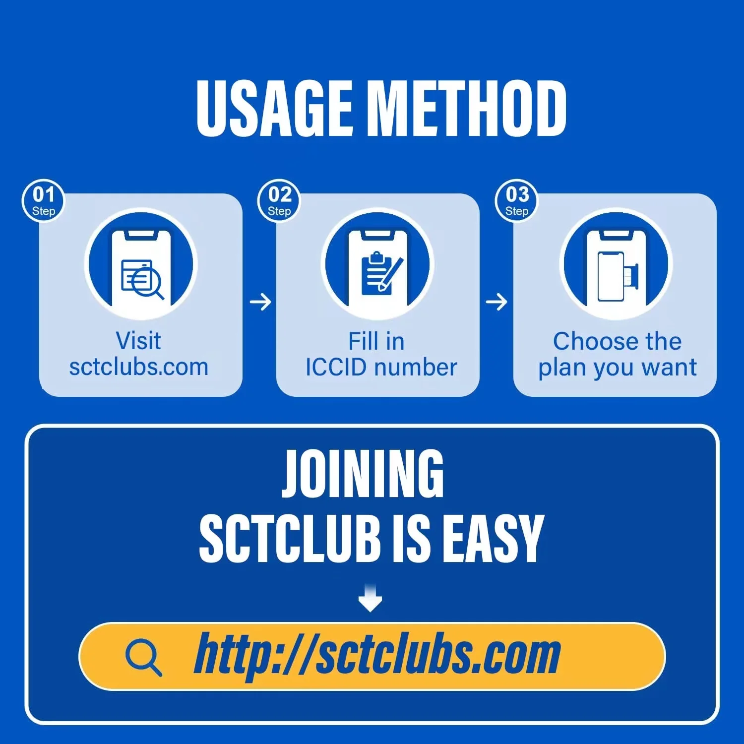 Indonesia Mobile Travel Package Rechargeable Mobile Phone Sim Cards For Smartphone