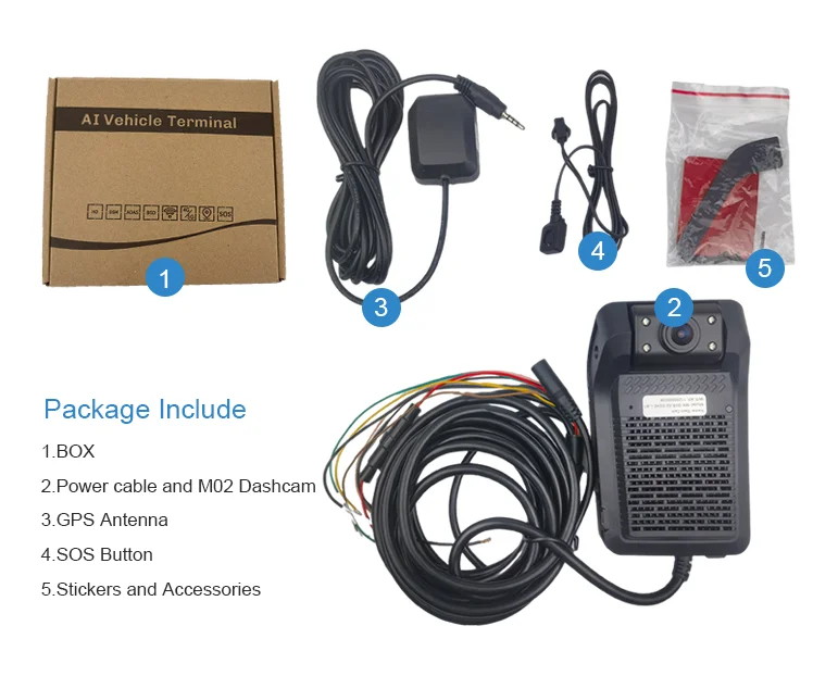 Small HD 1080p Ai Mobile Dvr 2 Lens Security Monitoring Kit Cctv H.265 Car Bus Truck 3g 4g Sd Mdvr Gps Tracking Mobile Car Dvr