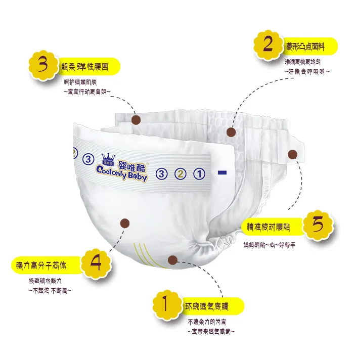 Disposable Baby Diaper Pants from Baby Diapers OEM Factory in Hangzhou Japanese Soft Plain Top XXL Channel Hot Anti Style Fabric