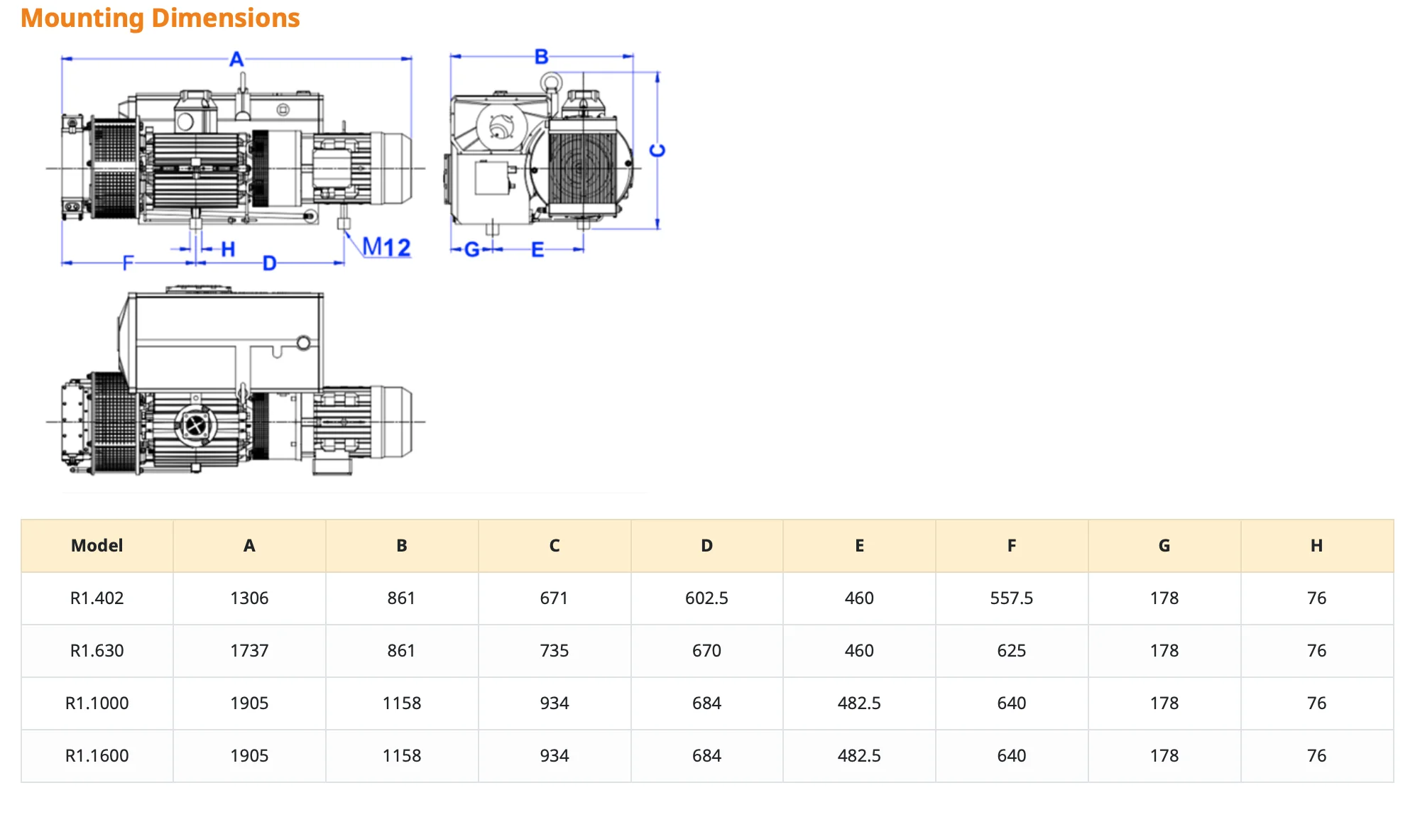 EUROVAC dimension  data.png