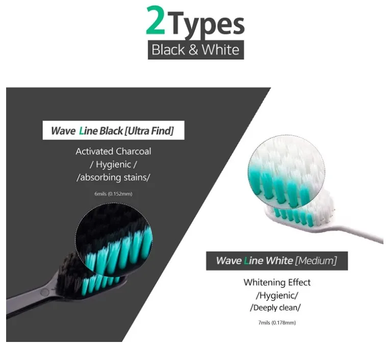 TOOTH NOTE Manual Toothbrush Wave Line (Infused Charcoal & White Set) / Soft Bristles for Sensitive Gums & Deep Clean / Clean Of