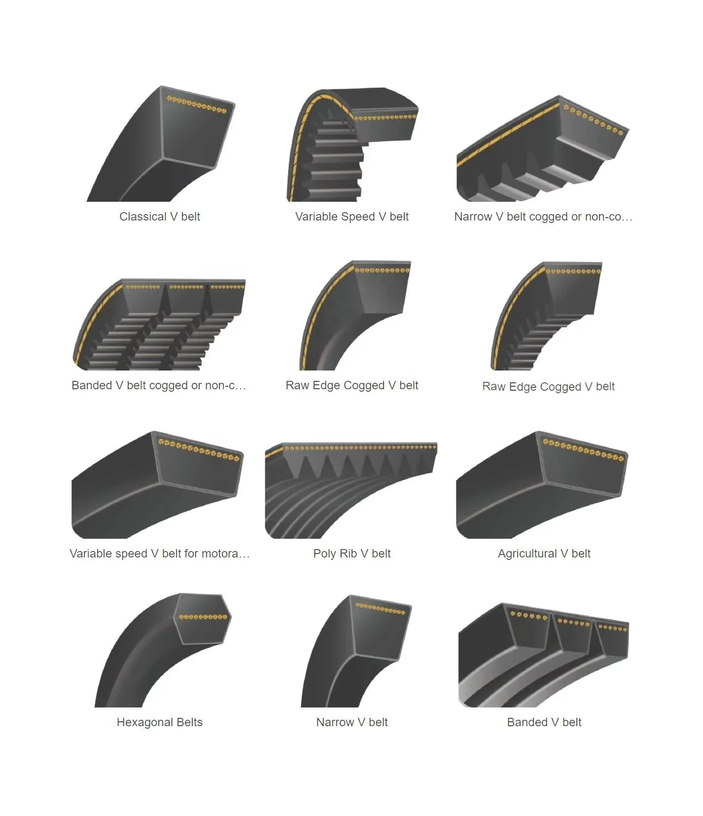 Poly V Ribbed PK Car Fan Drive Belt 8PK 6PK 4PK Black Key Building Truck Packing Rubber Pcs Color Plant Material Origin Repair