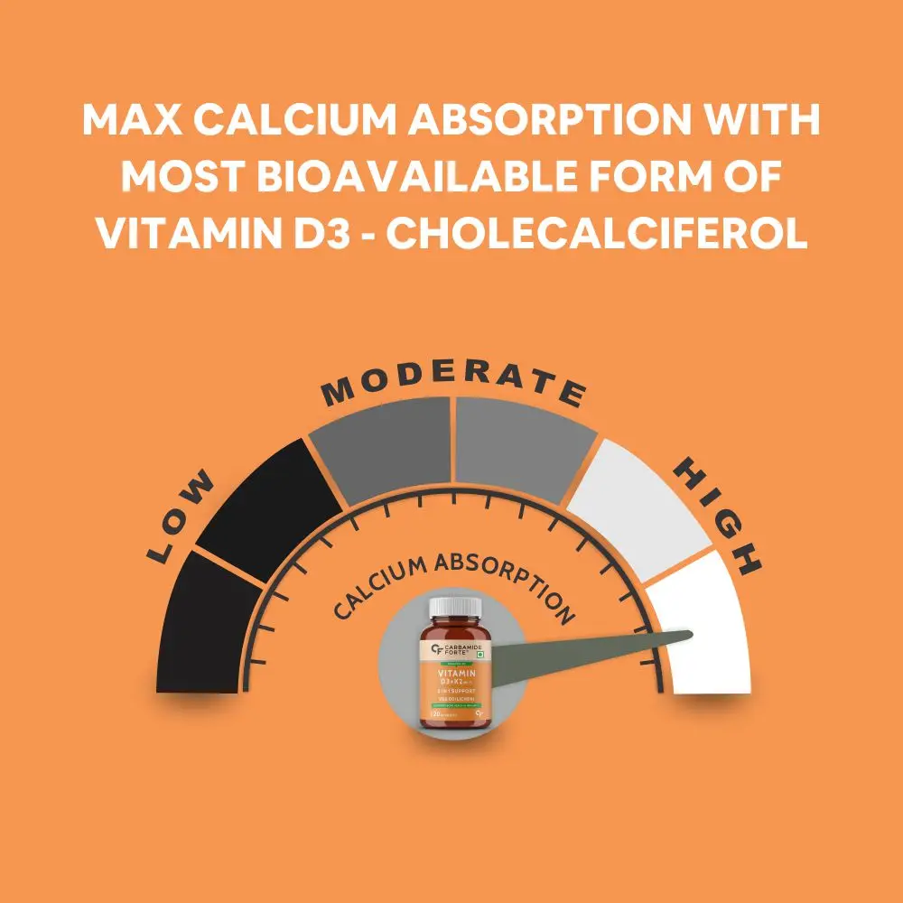 Vitamin D3 K2 MK7 Plant Based Veg Vitamin D3 Tablets Supplements Lichen Source with Vitamin K2 MK7 Menaquinone for better bones