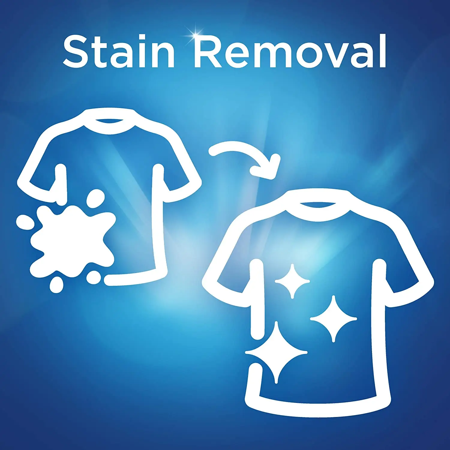 Original Quality Persil Laundry Detergents Wholesale Best Price