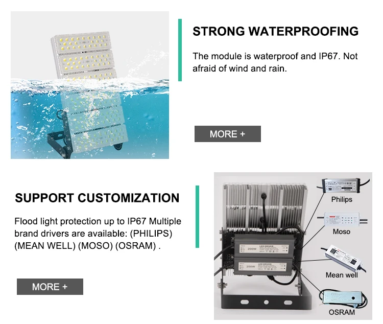High Luminous Flux 200w 400W LED Flood Light IP67 with 7070 LED Chip for Stadium Badminton Court Other sports Lighting