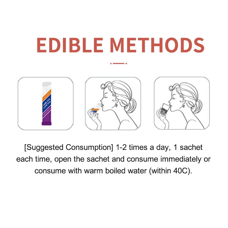 Best diet Supplement for weight loss milala hulala