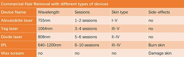 types of devices.jpg