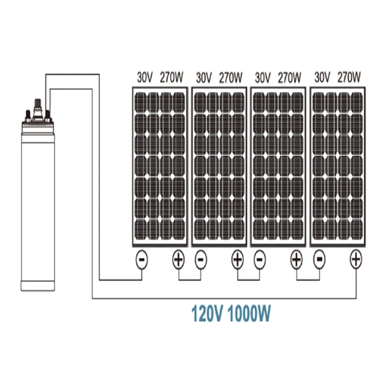 Exhibiting Highest Standard High Efficiency DC Submersible Solar Water Pump for Home Water Transfer and Boosting