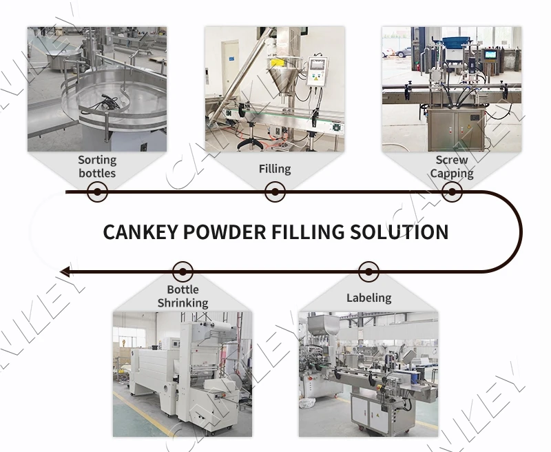 Automatic Vertical Weighing And Packing Spices Flour Chili Powder Packaging Filling Machine For 100g Powder