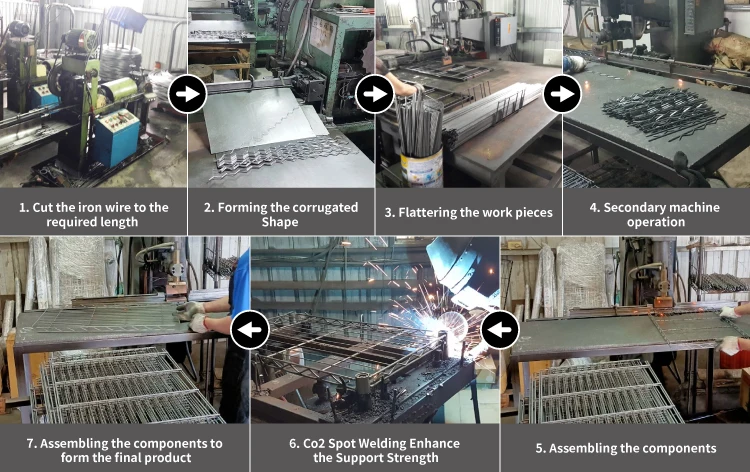 wire shelving process