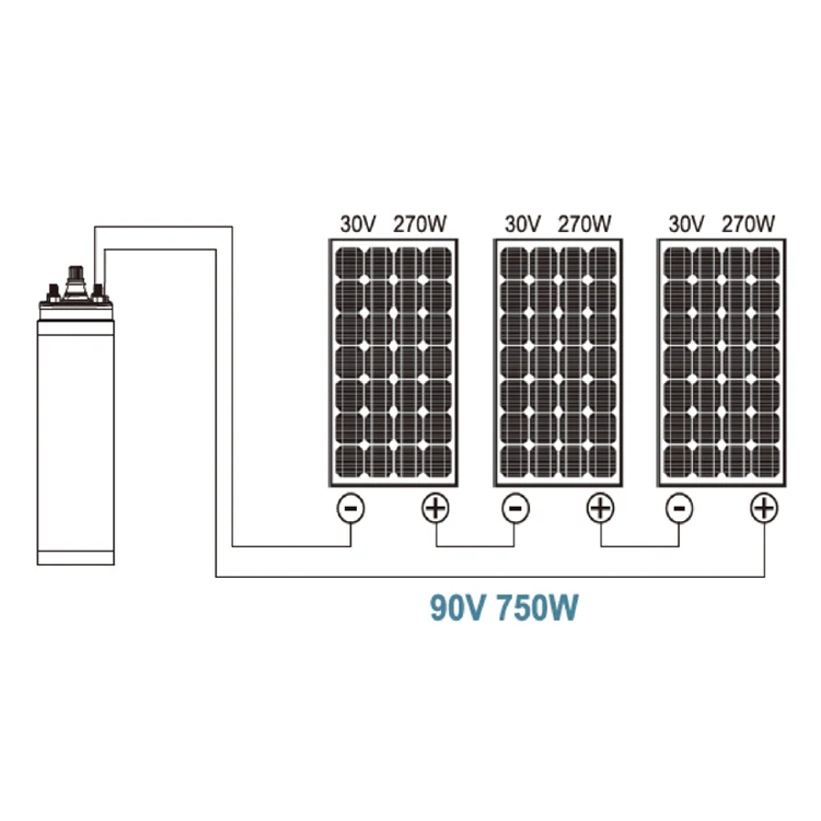 Exhibiting Highest Standard High Efficiency DC Submersible Solar Water Pump for Home Water Transfer and Boosting