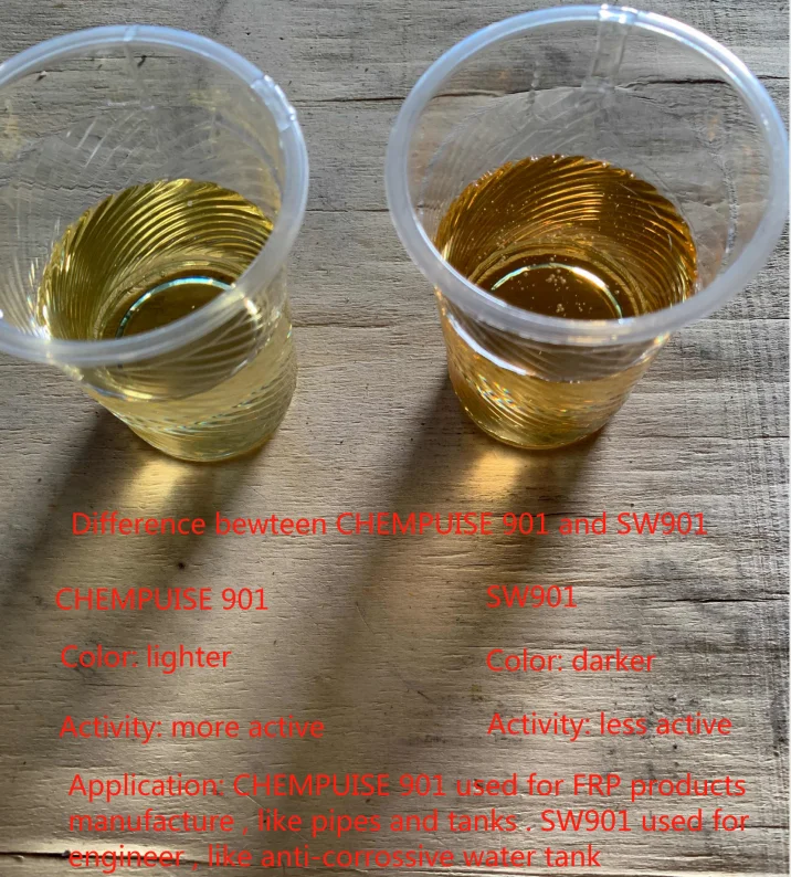 Epoxy Vinyl Ester Resins - Swancor Vinyl Ester 901 Series vinyl ester resin