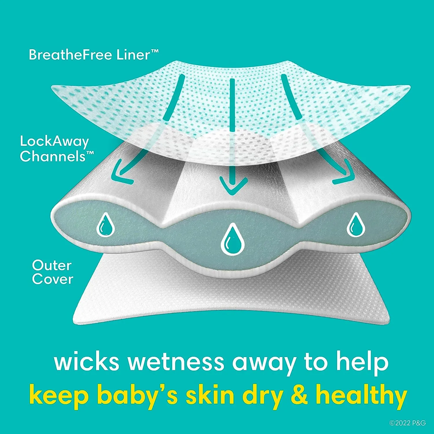 Pampers Swaddlers Diapers - Size 6, 108 Count - Ultra Soft and Absorbent Disposable Baby Diapers Wholesalers