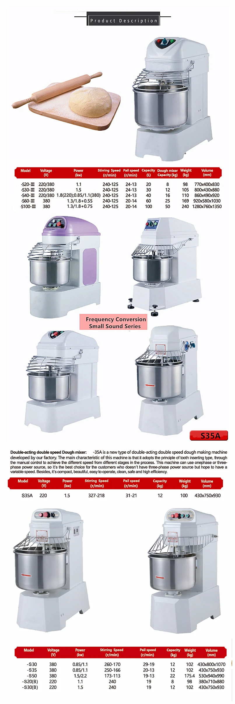 Commercial Restaurant stainless Steel 60l double speed spiral bread mixer machine 25 kg flour price in india philippines 20L OEM