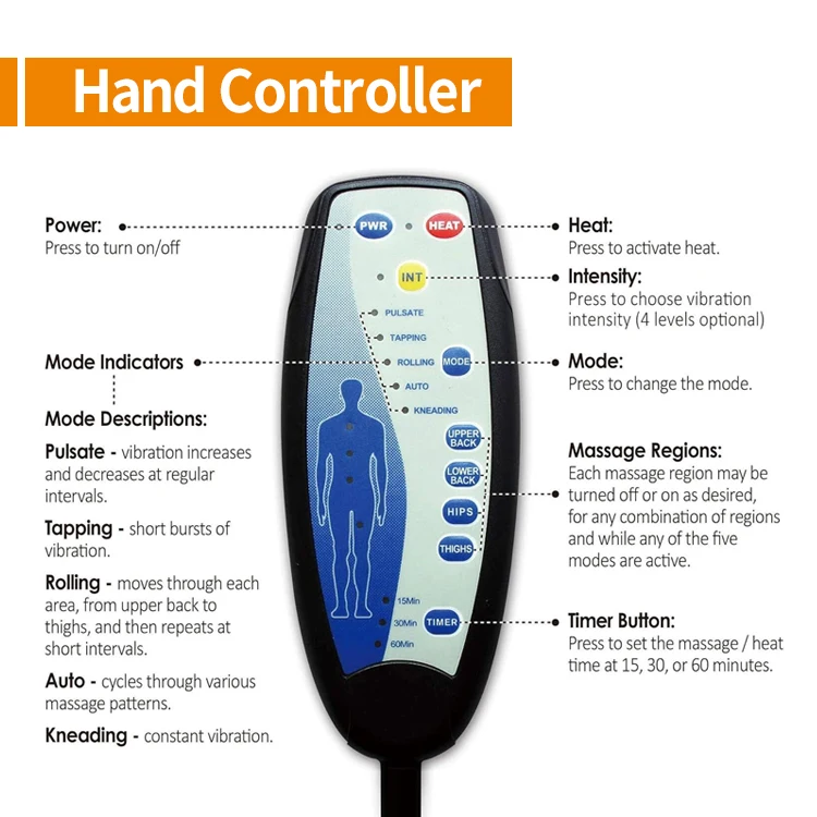 5 motors Vibration Back Massager Chair Pad Waist Heating Air Pressure Car Seat Massage