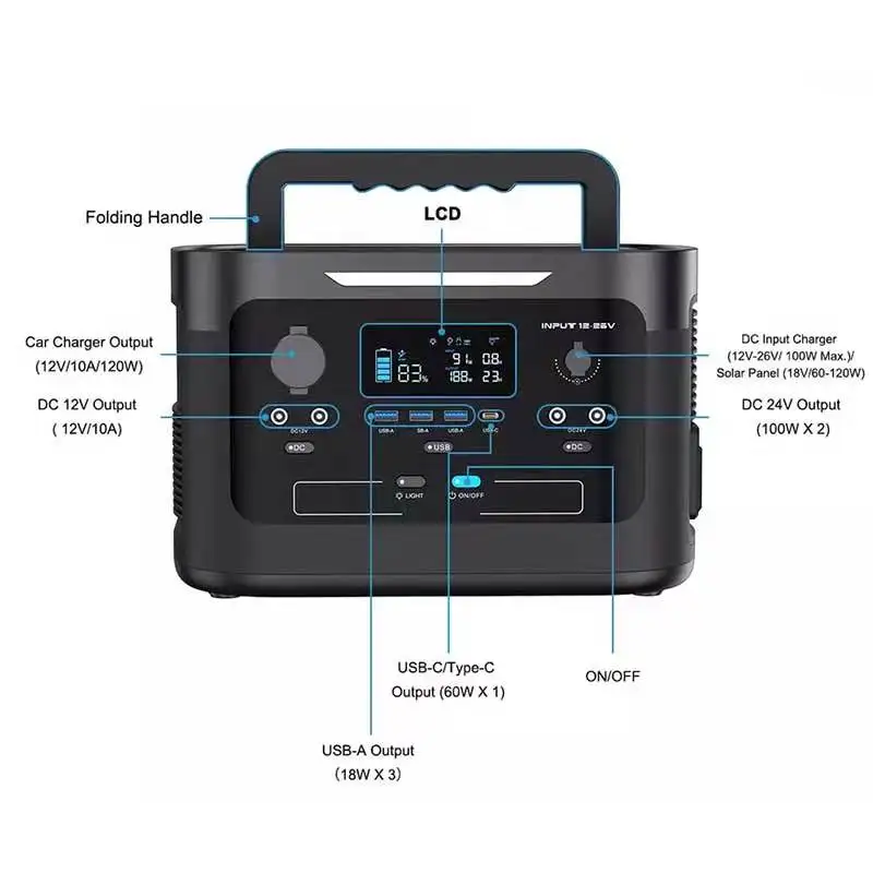 Outdoor energy storage power supply two-way fast charging large capacity portable outdoor mobile solar energy storage equipment
