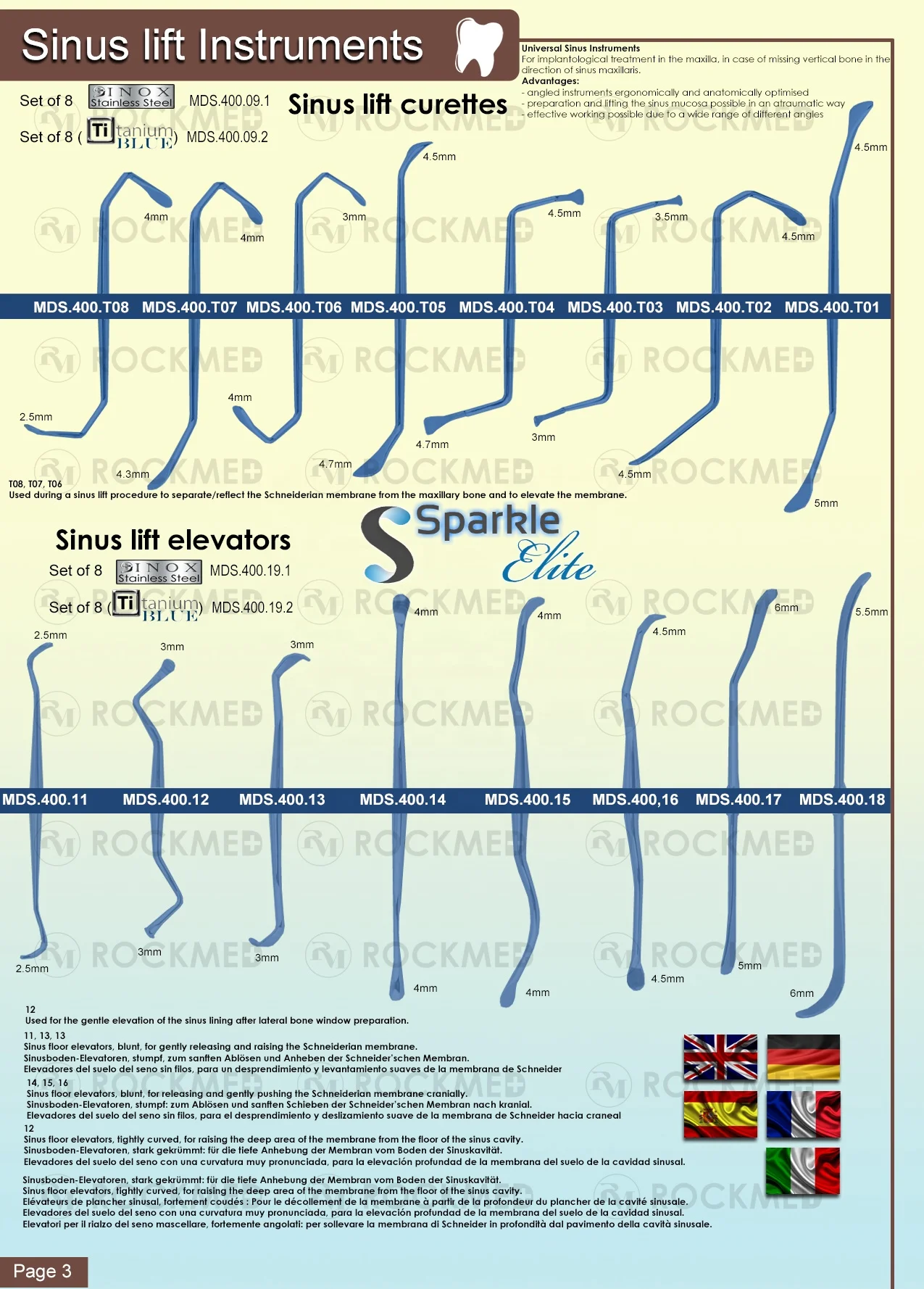 PERIODONTAL MICROSURGERY VISTA TUNNELING INSTRUMENTS KIT BLUE TITANIUM Dental Instruments Pakistan