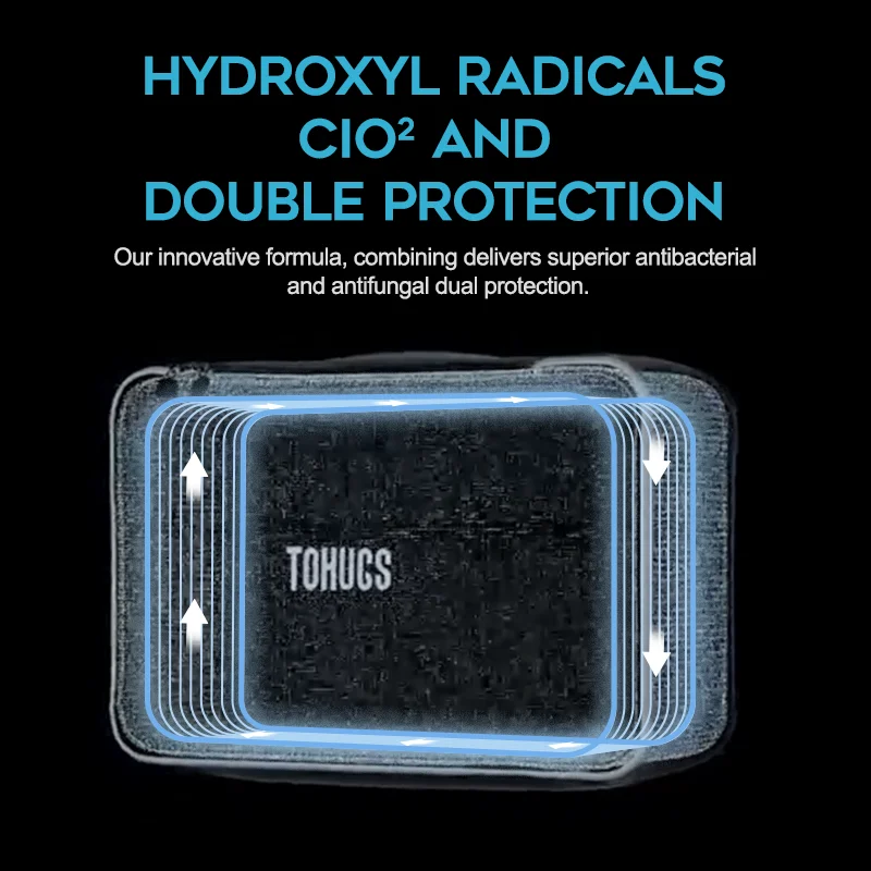 TOHUGS Eco-Friendly 99% Antibacterial 90.8% Deodorization Waterproof 1M+2S Set Home Gym Travel Outdoors Multipurpose Storage Bag