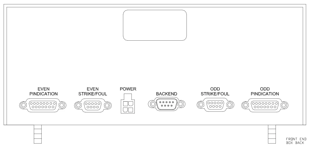 Front end box back.png