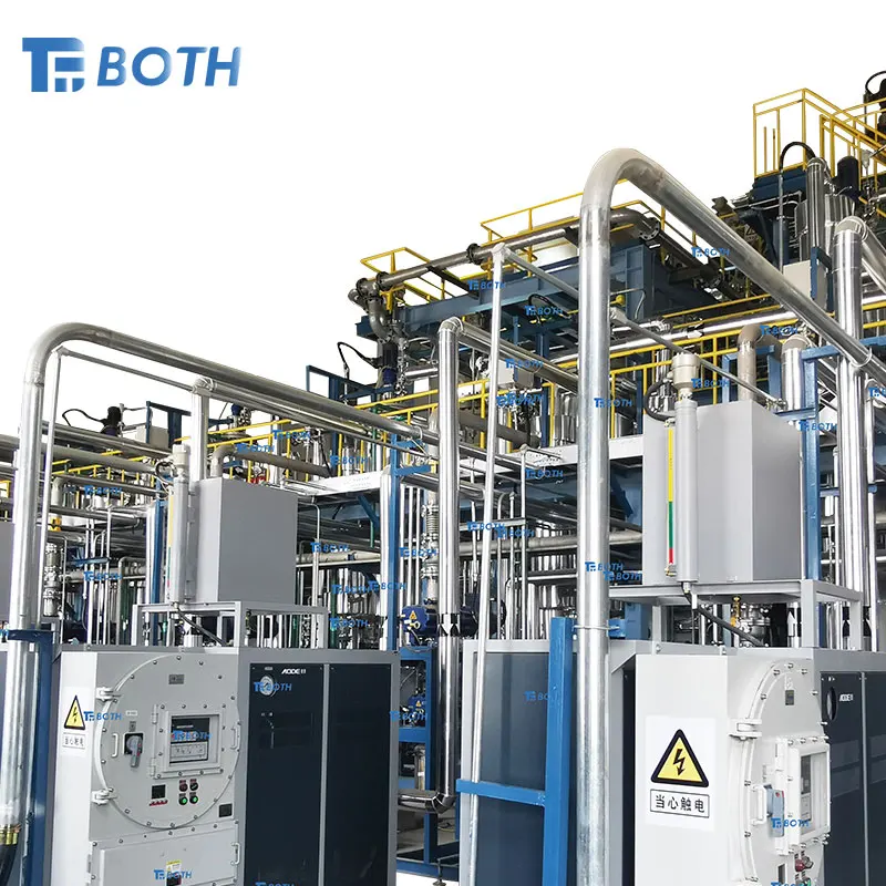 Turnkey Solution of Biodiesel
