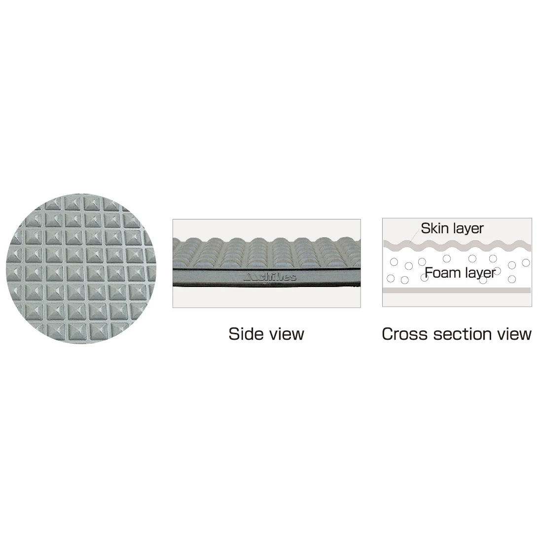 Antistatic Engineered Flooring Cushion Mats for Enhanced Safety and Comfort