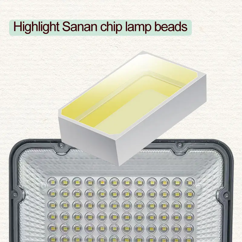 Chinese Factory Waterproof Flood Lamps 100 200 300 400 Watt Outdoor Lamp Led Customizable Floodlights At Good Price