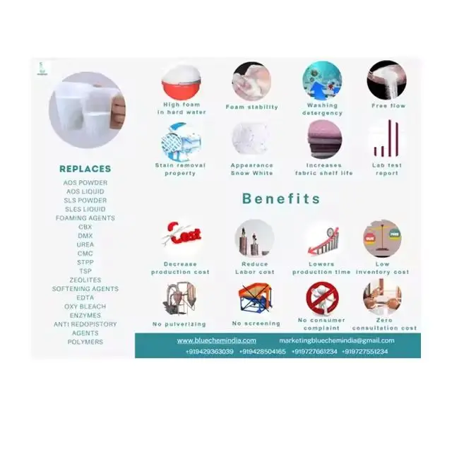 Bulk Sale of Ablui SP7 Detergent Powder Raw Materials for Industrial Laundry Detergent