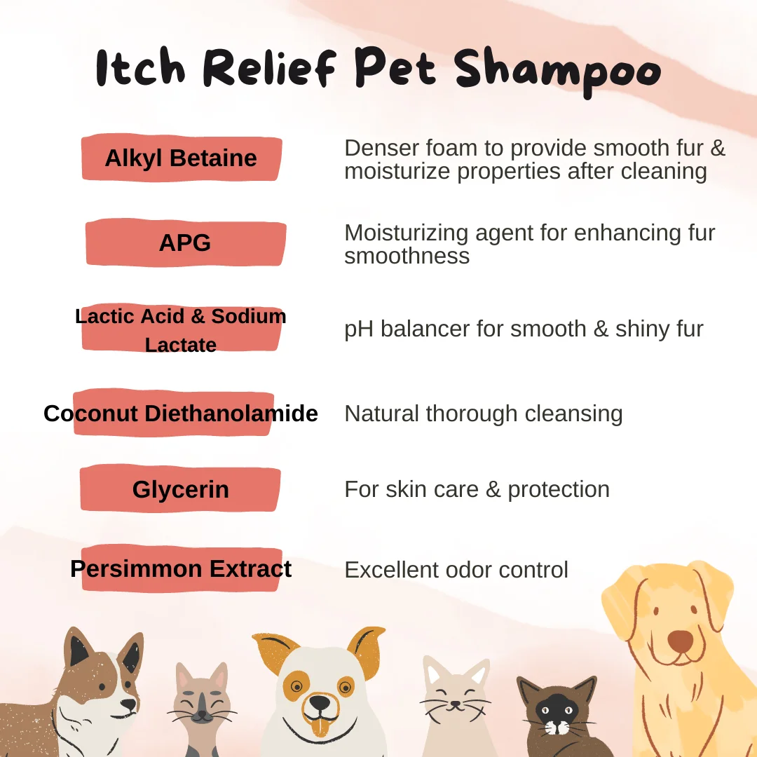 Dog Shampoo for Skin Allergy