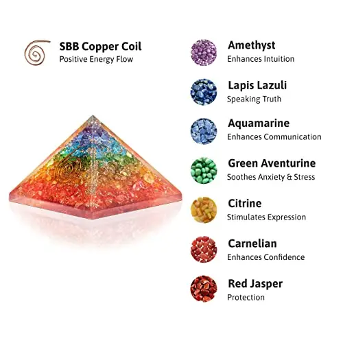 STONE MANTRA Best Quality Seven Chakra Orgonite Pyramid EMF Protection For Home Decor | Healing | Vaastu | Meditation