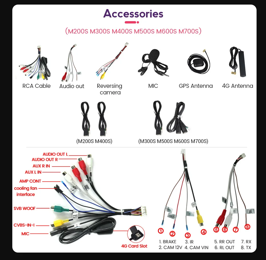 Navifly 7862 9863 Android 12 auto electronics for 9/10inch Host Device All Model Universal headunit android car radio