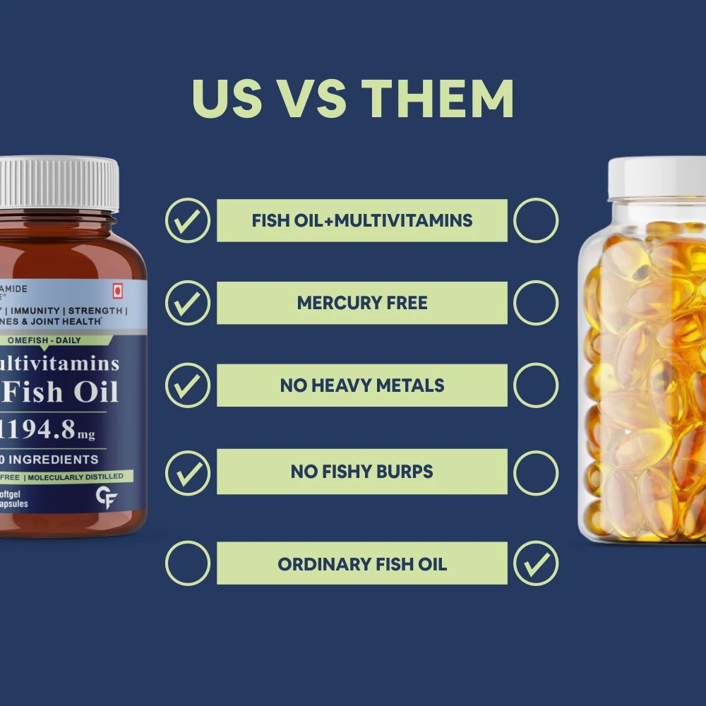 Fish Oil with Multivitamins, Antioxidants and Omega 3 to build immunity, boost energy, healthy hair & skin, joints & bones