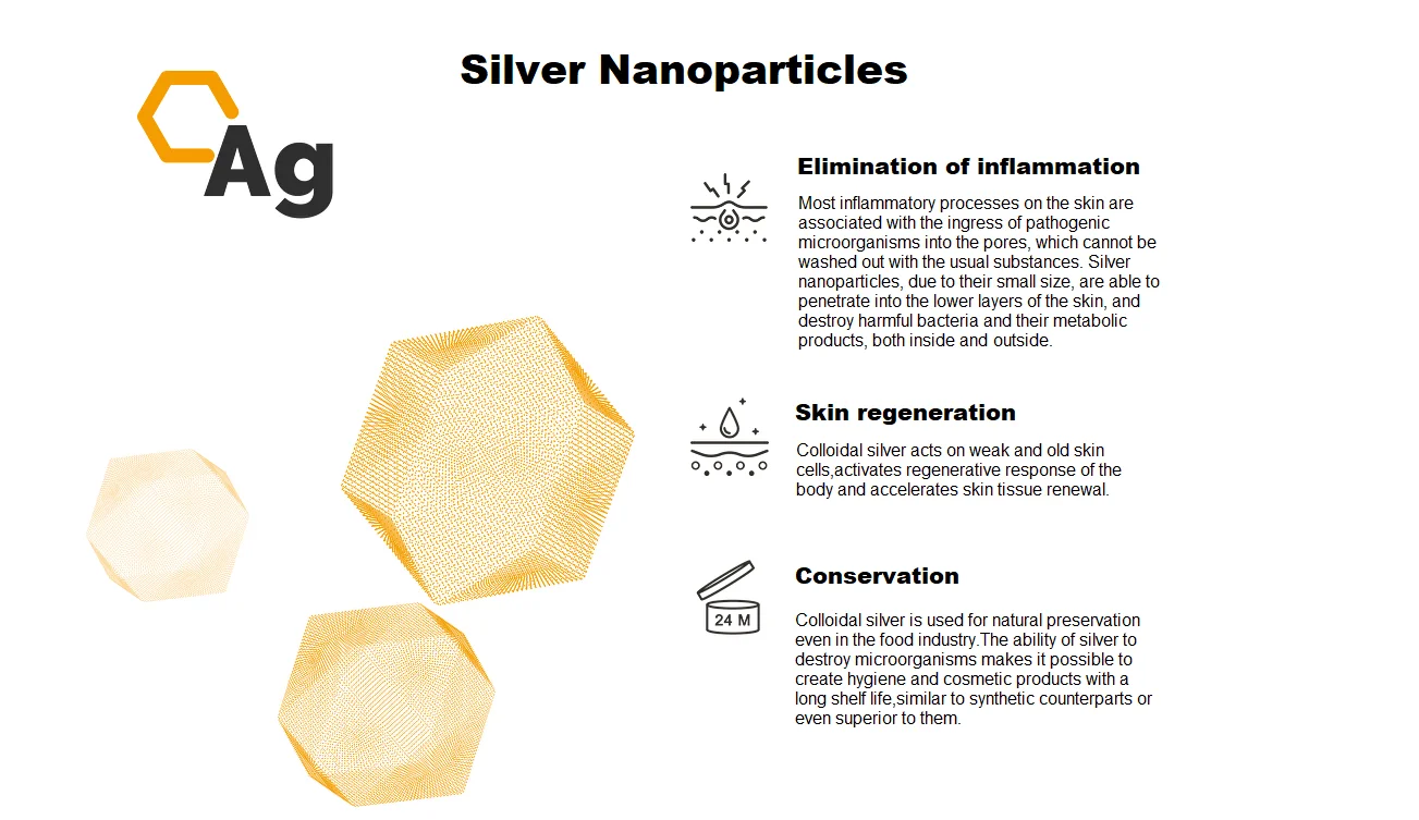 Silver nanoparticles.png