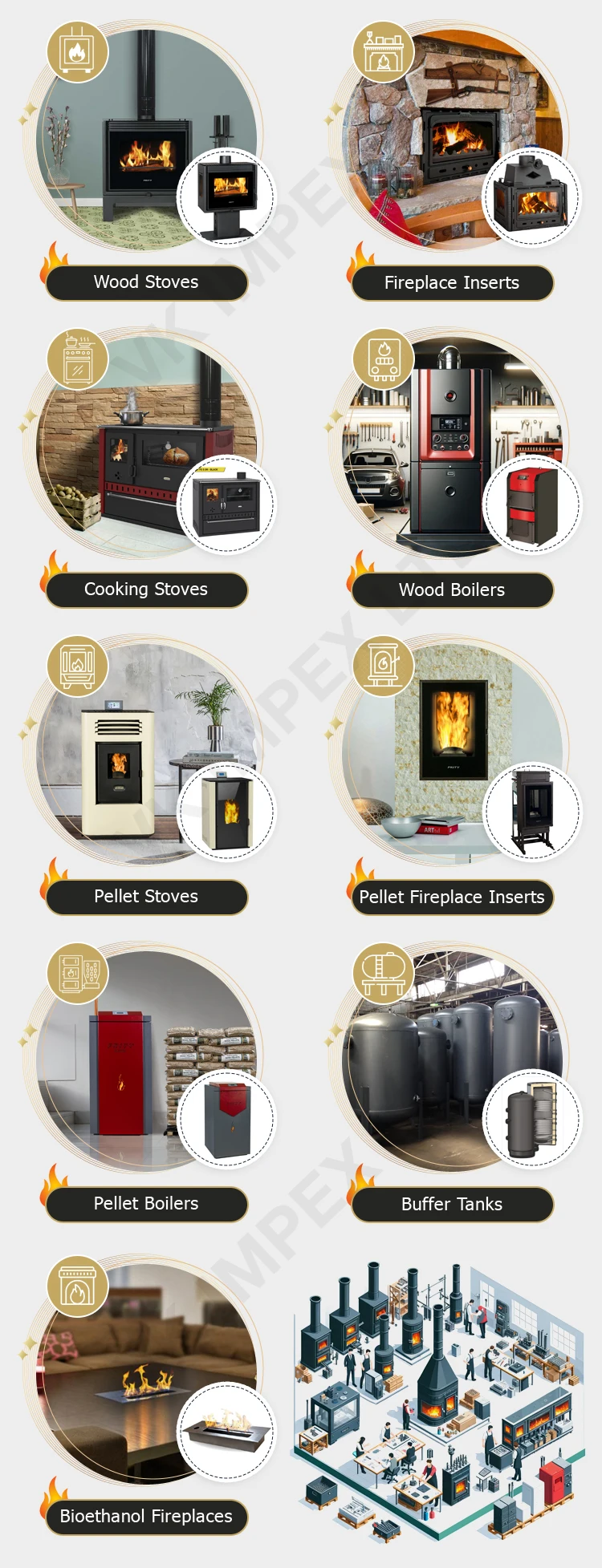 Trusted Supplier of Best Quality Modern Design 50kW Nominal Power Heat Output & Electronic Control Unit Solid Fuel Wood Boiler