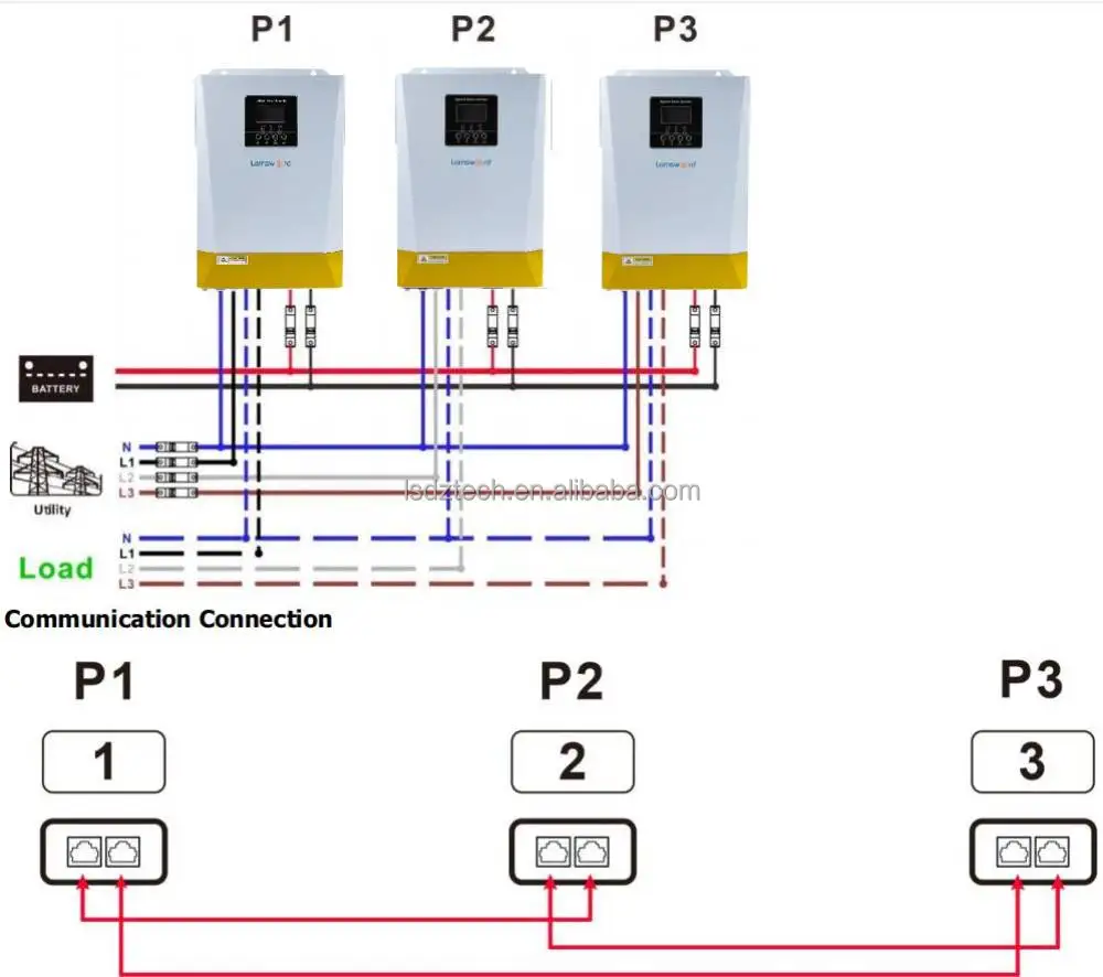 Best selling 16.5KW 220Vac/380Vac three Phase Solar Inverter Charger With MPPT 80A 48VDC System Output AC 220V Max Input PV 500V