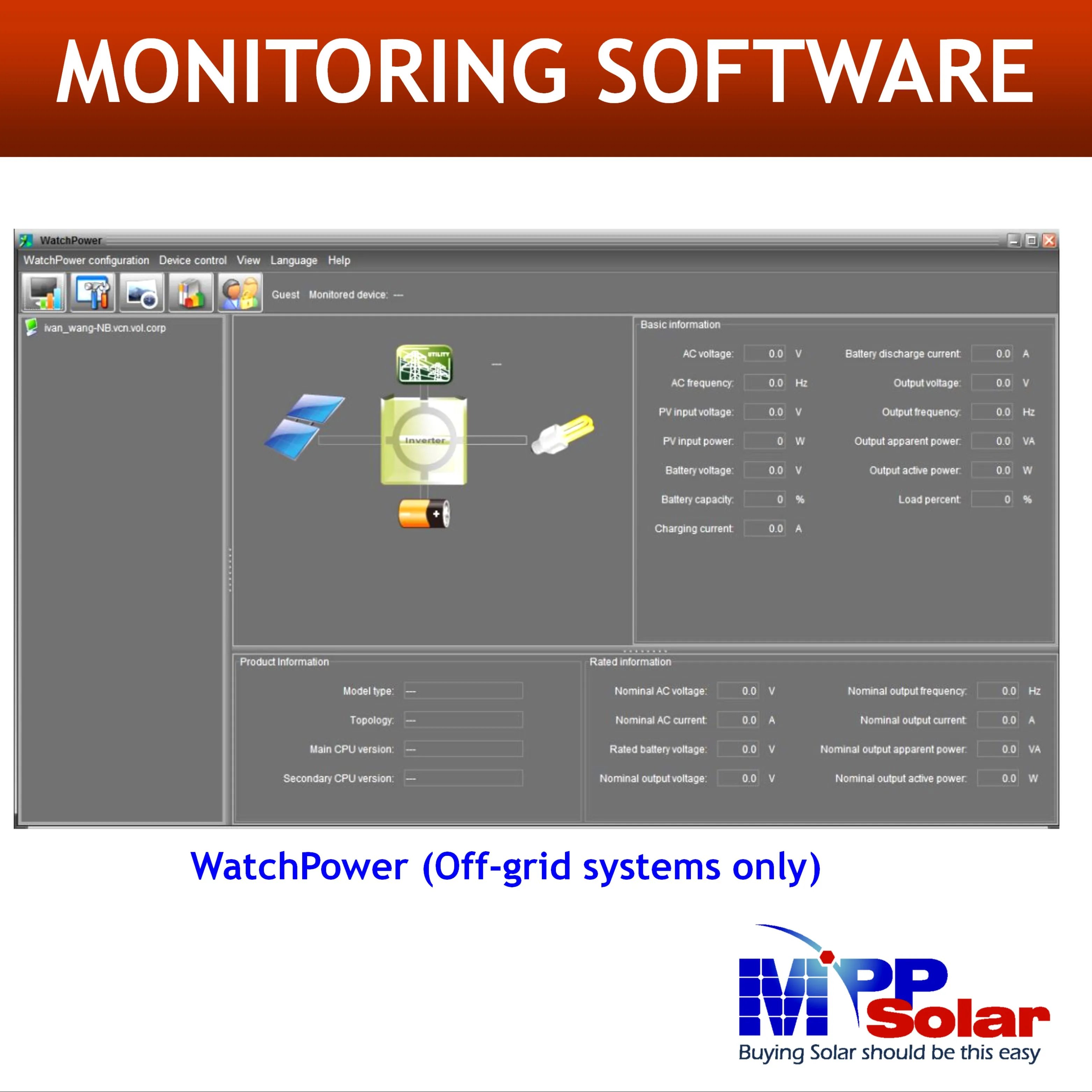 PIP4024MT 4000w 24v 230v mpp solar inverter High PV input 500v MPPT solar charge controller 120A WiFi Dual AC output