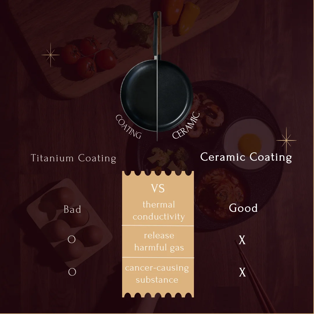 TrueCook Black detail 11.png