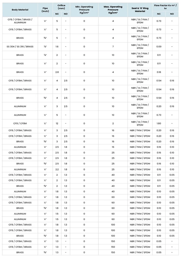 table-2.jpg