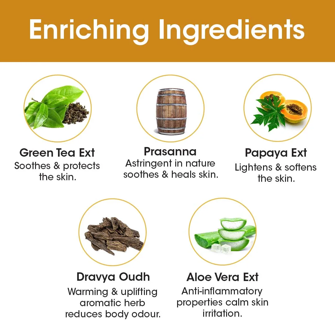 100% Natural Oudh & Green Tea Body Mist, 150ml Latest Sale Long Lasting Fragrance Women Body Mist