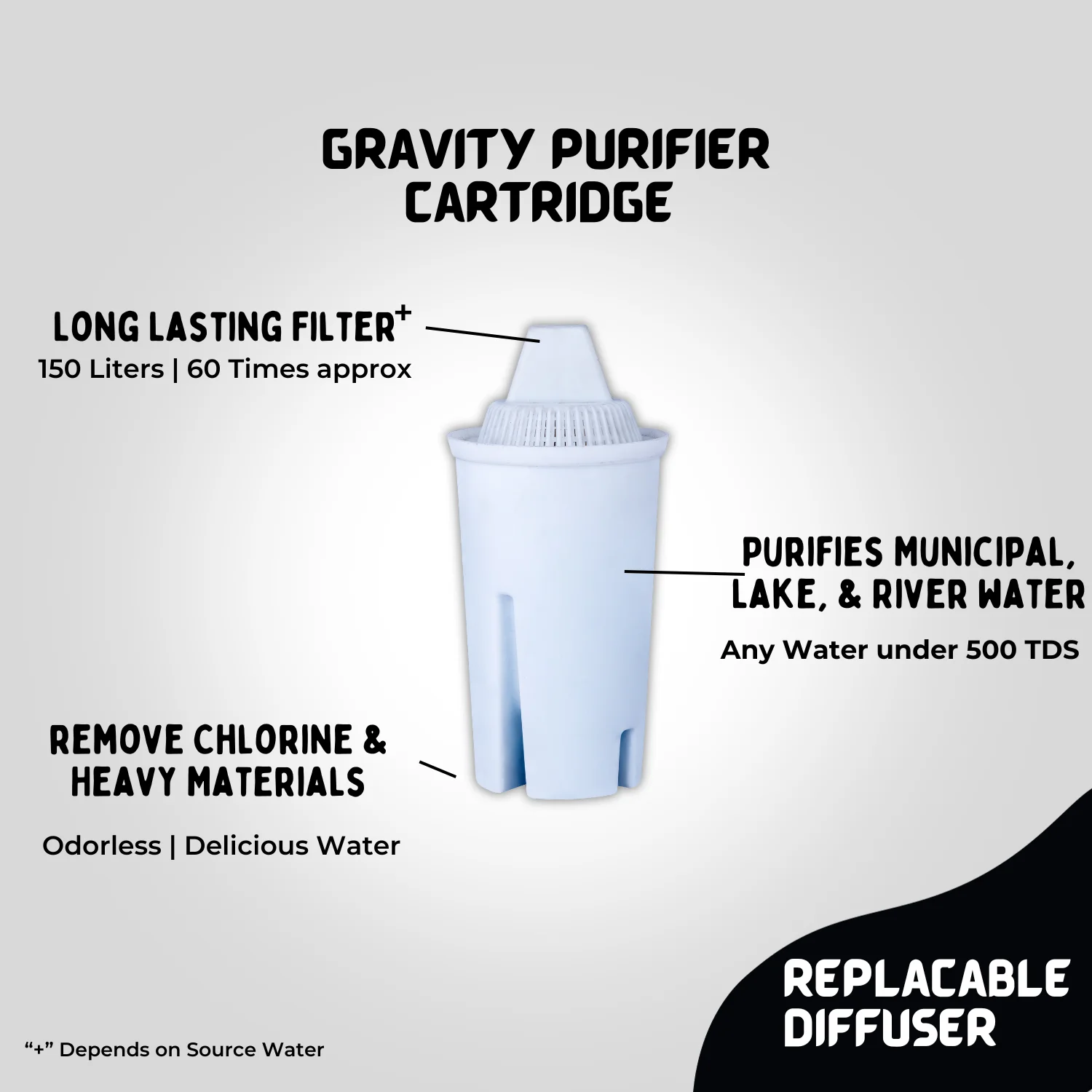 Top quality  - Bio+ Gravity-Based Water Purifier Jug | Taste Enhanced | Purified water at Cheap Price