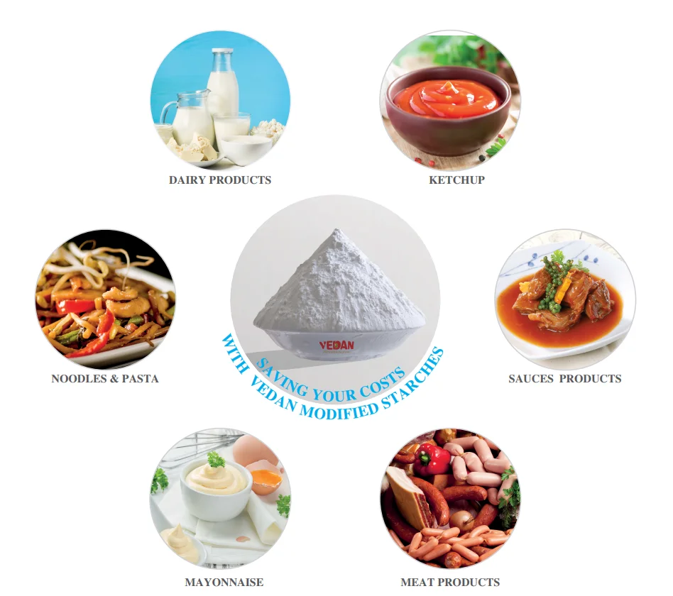 Rice  Starch Pregel soluble in cold water import tax 0%