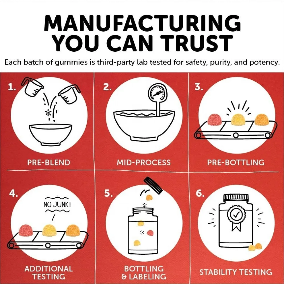 Hot Selling Promote Digestion Oem Gummy Watermelon Vitamins For Adults 1000Mg Vitamin C D K Zinc Gummies