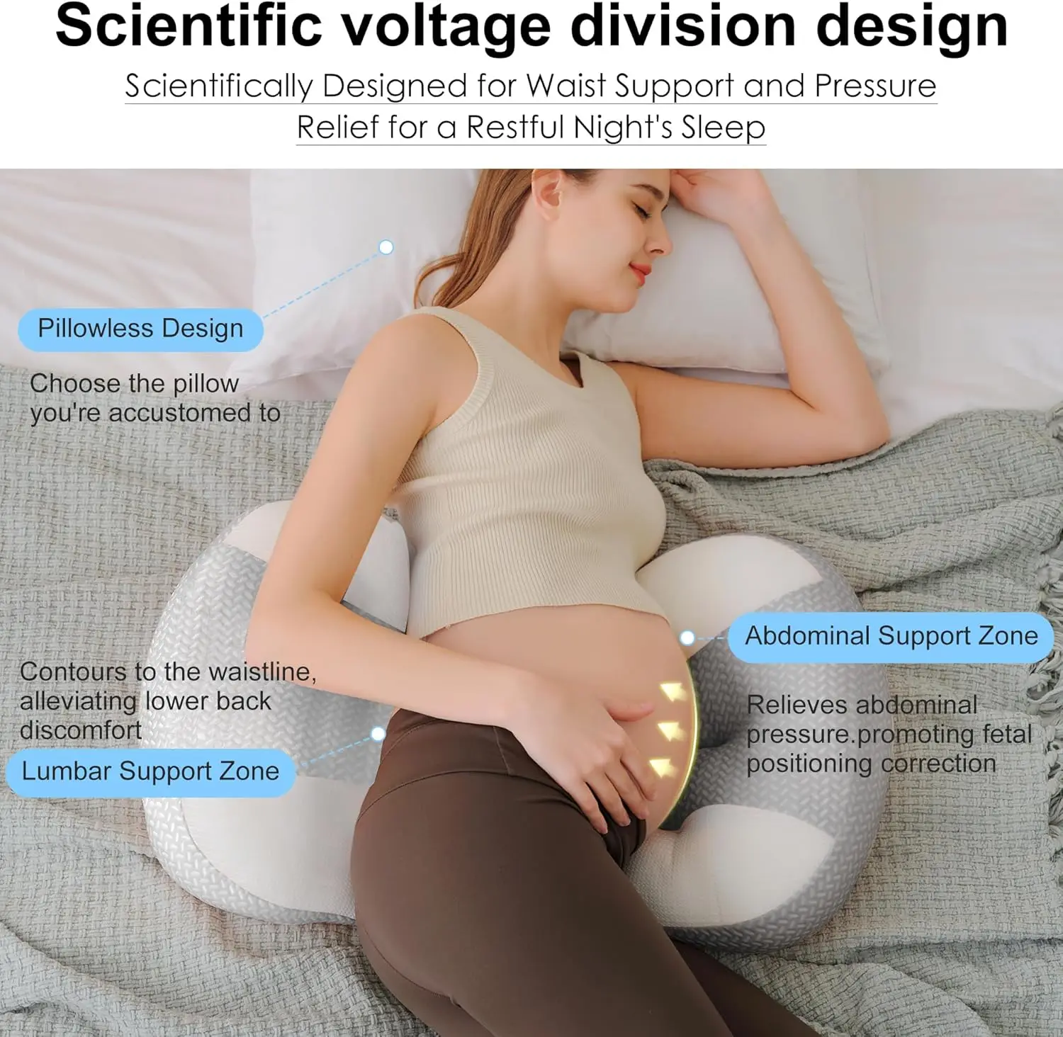 Comfortable Faux Fur Luxury Maternity Pillow Support for Pregnant Women