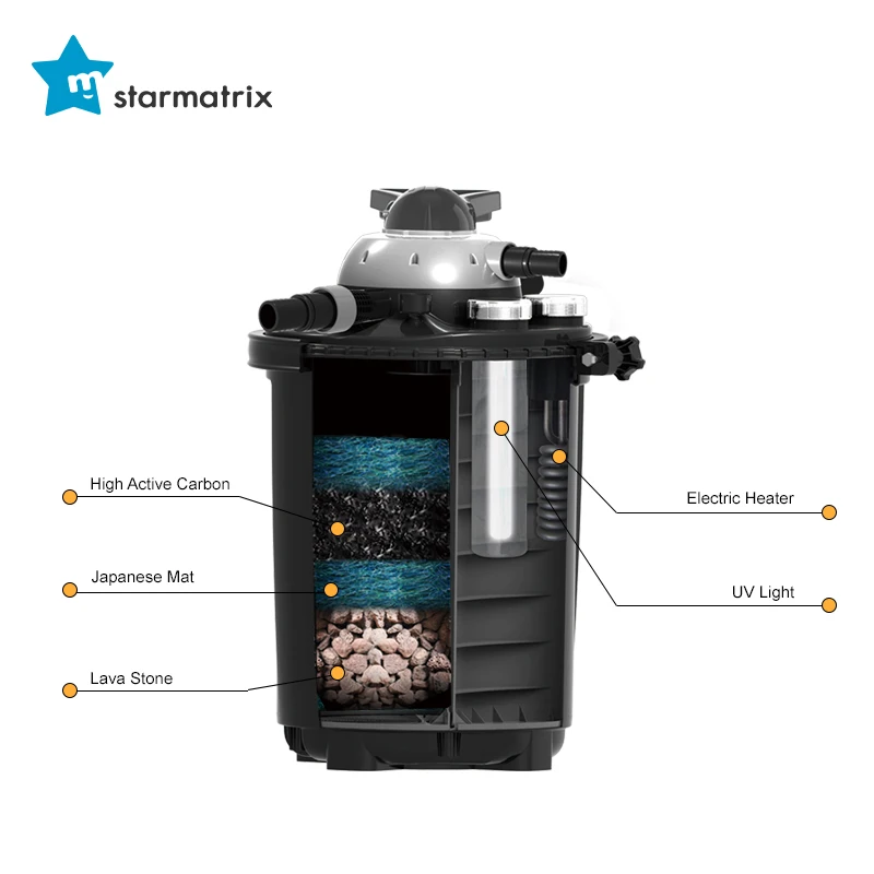 STARMATRIX 1075PF Outdoor fish pond filtration system with UV and electric heater