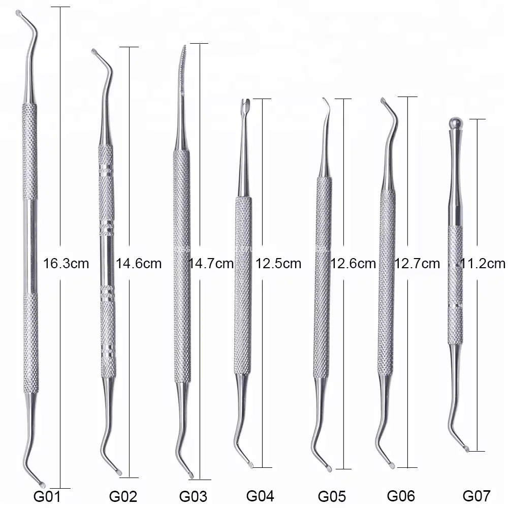 Custom Ingrown Toenail Infection Treatment Manicure Pedicure Set Ingrown Toenail Cutter Tool Nipper Nail & Pusher for Nali Care