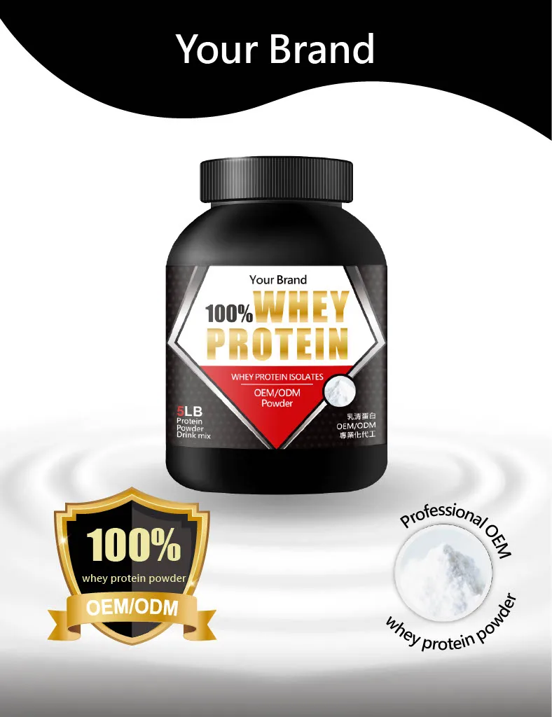 Whey Protein For Improved Bone Density