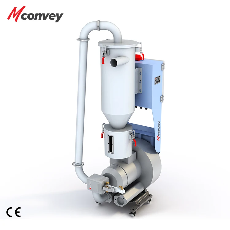 Pneumatic vacuum feeder pvc auto loader plastic material vacuum hopper loader for pvc powder