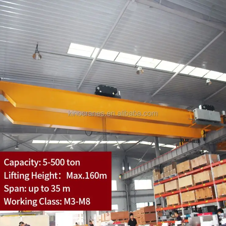 Двухбалочные электрические мостовые краны Kenancranes 80 130 150 тонн